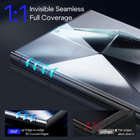 Protection d'écran facile à installer pour Samsung S24 Ultra S23 Téléphone portable Film protecteur en verre trempé avec kit d'installation