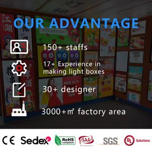 Tùy chỉnh biển quảng cáo Ultra Slim nhôm <span class=keywords><strong>LED</strong></span> quảng cáo ánh sáng Hộp Áp phích khung, <span class=keywords><strong>LED</strong></span> Bảng menu hộp đèn cho quảng cáo - Product Image 4
