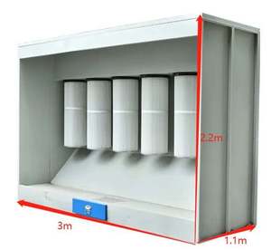 Hướng dẫn sử dụng máy sơn bột phun sơn phù hợp với súng sơn để bán - Product Image 4