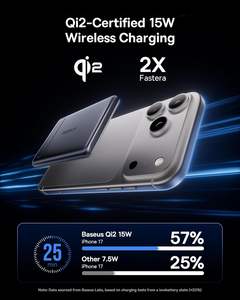 Para Picogo, el Más Pequeño, Certificado, Banco de Energía Magnético Inalámbrico con Cable de 15W 20W, Ultra Delgado de 0.5'', 5000mAh, Aleación/Tipo-C - Product Image 4