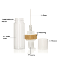 Offre Spéciale – Flacon Pompe Moussant Rechargeable Personnalisé pour Savon Liquide Cosmétique et Lavage des Mains