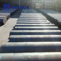 Electrodo de Grafito MoHua UHP de 600 mm, Alta Conductividad Eléctrica, Resistencia a la Flexión de 12 Mpa, para Arco Eléctrico a Gran Escala