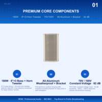 HKNC HG-GC5603 180W IP65 Enceinte colonne Line Array en aluminium pour diffusion longue portée dans les parcs et zones scéniques