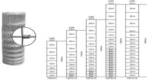 बिक्री के लिए सस्ती कीमत फील्ड बकरी पशु फार्म बाड़ - Product Image 3