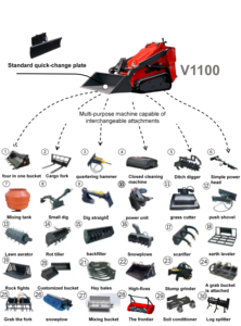 Мини-погрузчик V1100 с нулевым радиусом поворота, гидравлическая система, быстросъемное крепление для городского хозяйства и работ в ограниченном пространстве - Product Image 4