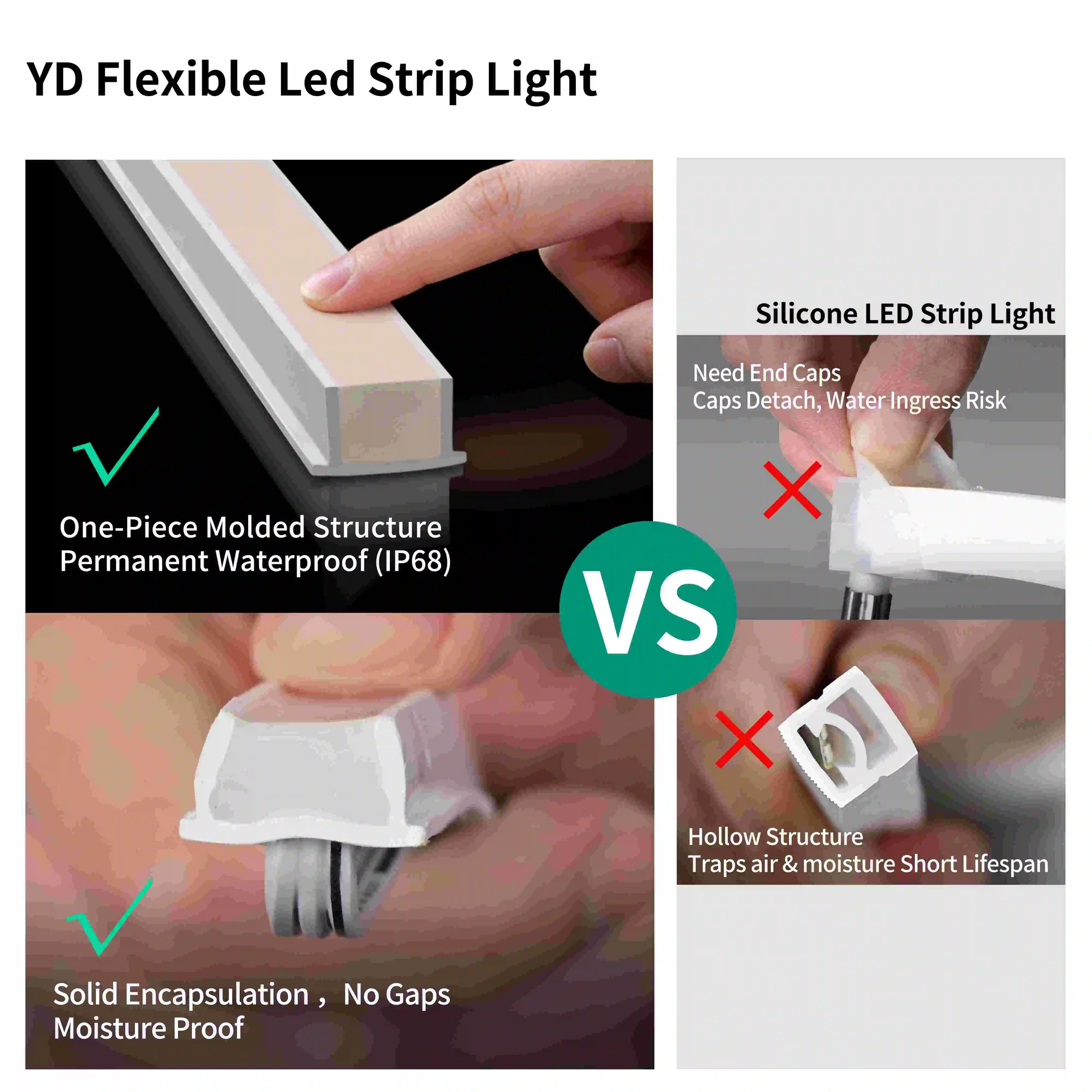 IP68 Waterproof LED Strip Light 24V Remote Control Dimmable High Uniformity Brightness Available Many Sizes Excellent Folding