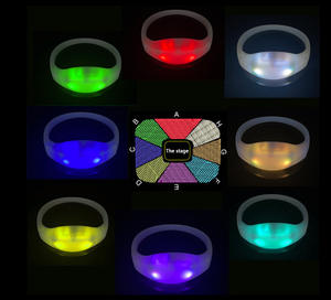 Gelang LED Silikon Bercahaya Portabel yang Dapat Disesuaikan dengan Kontrol DMX untuk Hadiah Promosi Ramadan dan Wisuda - Product Image 6