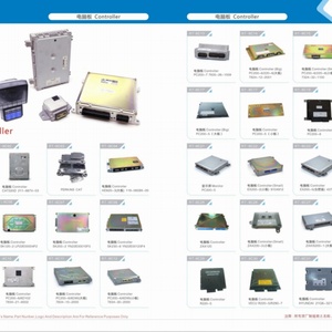 Unidad de Control ECU 9158859/9162392/9104912 para Excavadoras EX400-5 EX450H-5 EX700-5, Repuestos para Excavadoras - Product Image 4