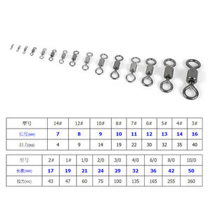 ALPHA  Roulement à Billes en Cuivre <span class=keywords><strong>de</strong></span> Haute Qualité pour <span class=keywords><strong>la</strong></span> Pêche à <span class=keywords><strong>la</strong></span> <span class=keywords><strong>Carpe</strong></span> 14 #   - 12/0 #   Accessoires <span class=keywords><strong>de</strong></span> pêche pour hameçons à baril - Product Image 3