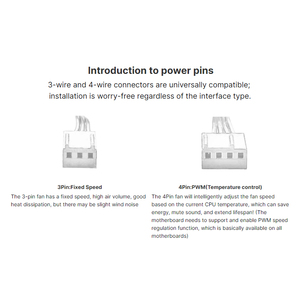 Qiuaim Tùy Chỉnh 12025 12Cm <span class=keywords><strong>PC</strong></span> Làm Mát Fan Cam Nâu Pwm Im Lặng Fan Với RGB LED Dc12v Yên Tĩnh Thiết Kế Cho Tối ưu Luồng Không Khí - Product Image 2