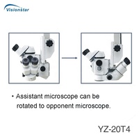 Visionstar SM-2000J Ophthalmic Surgery Equipment Price of Eye Operating Microscope