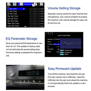 Winner AT-2900 Pré-amplificateur Amplificateur intégré 9 canaux Récepteur AV Home Cinéma Ampli Décodage 7.3.6/9.3.4 200W/4ohm 120W/8ohm - Product Image 4