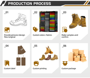 أحذية أمان كاجوال عالية الكاحل مانعة للإنزلاق ومضادة للثقب من الفولاذ بمقدمة القدم للرجال أحذية سلامة رجالية قابلة للتنفس - Product Image 5