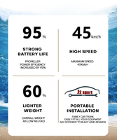 TAME BILLOW Conception électrique innovante pour le glissement en douceur gonflable eFoil Surfboard Hydrofoil électrique