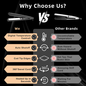 <span class=keywords><strong>Fer</strong></span> à <span class=keywords><strong>lisser</strong></span> électrique professionnel en céramique nano, double tension, revêtement caoutchouc, 2-en-1 lissage et bouclage, LED - Product Image 2