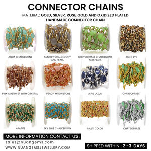 Chaîne de connecteur à breloques en labradorite ronde à facettes plaquée or 24 carats - Product Image 4