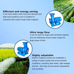 Horizontal Motor Single Stage Water Vertical Pipeline Circulating Pumps Electric Motor Pipeline Pump 220v for <b>Heating</b> System - Product Image 2