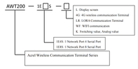 Gateway Inalámbrico Inteligente IOT Acrel AWT200-1E4S-4G con 1 Puerto de Red y 4 Puertos Seriales para Diversas Unidades Terminales