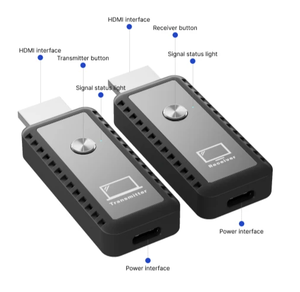 Xách tay không dây HDMI máy phát và máy thu HDMI Extender 98ft/30m 1080P Kit cắm thiết kế nhỏ gọn chiếm ít không gian - Product Image 2