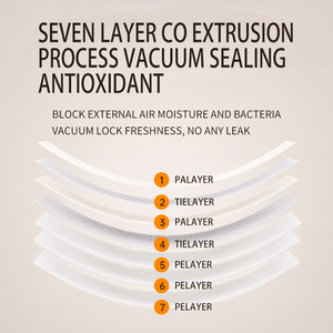 Sacs de conservation pour aliments, <span class=keywords><strong>film</strong></span> d'emballage scellable personnalisé, plastique, aluminium, nylon gaufré, sacs d'emballage sous vide - Product Image 3