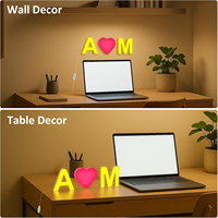 Lettres lumineuses LED en acrylique personnalisées, étanches, pour enseignes de magasins de détail, publicité sur façade de magasin