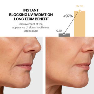 Sérum solaire de marque privée Lance végétalien contre les rayons UVA/UVB prévient le vieillissement prématuré de la peau à large spectre SPF 30 pour un usage quotidien - Product Image 5