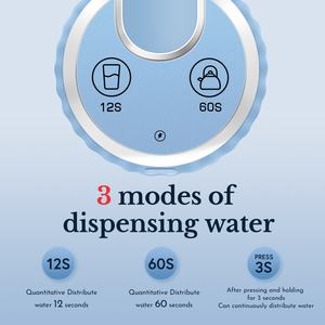 Dispensador de Agua Automático Portátil de 5 Galones con 3 Modos, Soporte Plegable para Hogar, Auto, Hotel, RV, Hecho de Plástico Resistente - Product Image 4