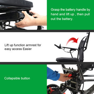 Soporte técnico en línea Ligero Transporte plegable Sillas de ruedas eléctricas Silla de ruedas Negro Ce Accesorios para sillas de ruedas JBH - Product Image 6