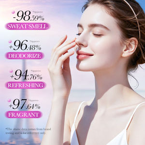 <span class=keywords><strong>Perfume</strong></span> en Aerosol sin Alcohol de 90 ml con Logotipo Personalizado, Eau de Parfum de Larga Duración, Elegante y Refrescante, Elimina el Olor Corporal, Marca Privada OEM - Product Image 2
