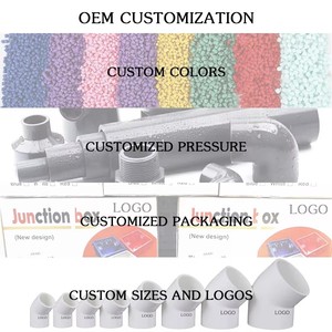 ASTM Standardı 2 İnç 3 İnç <span class=keywords><strong>4</strong></span> İnç Yüksek Basınçlı PVC Su Temin Borusu Sch 40 - Product Image 3