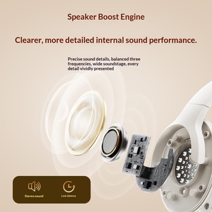 Nouveaux écouteurs sans fil avec réduction de bruit ANC -22dB, étanches IPX3, qualité sonore HiFi, autonomie de 3 heures - Product Image 2