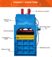 Compacteur vertical de carton, presse à balles hydraulique pour canettes en aluminium et bouteilles en PET