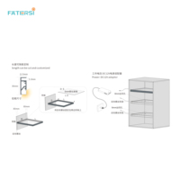 Barre de lampe de placard LED rechargeable par USB Lampe d'armoire de cuisine intérieure classique Détecteur de mouvement sans fil Aluminium Plastique Chambre à coucher