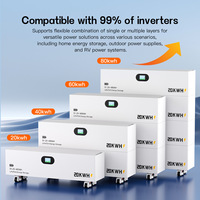 Paket Baterai Surya LiFePO4 Kapasitas Tinggi 20-80 kWh untuk Sistem Penyimpanan Energi Hunian & Komersial