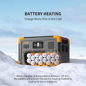 แบตเตอรี่สำรอง Pecron 1800w สถานีไฟฟ้าพกพา 110v 220v พาวเวอร์แบงค์ คลื่นไซน์บริสุทธิ์ สำหรับตั้งแคมป์กลางแจ้ง - Product Image 4