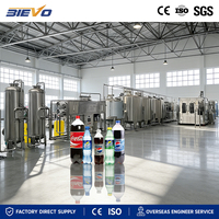 Machine de remplissage automatique de boissons gazeuses (CSD) 4200 BPH pour bouteilles PET 2,5 L, clé en main, en acier inoxydable SUS316, pour usine locale de boissons gazeuses