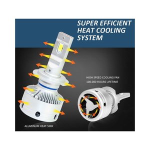 Kit Led All-In-One 50W 8000 Lumen H7 Q7/A6/A3/X4/X6/Q3/Accord/X3/R8/A4 modelli ventola 3000K/6500K Temp IP65 dissipazione Canbus 130W