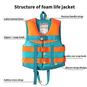سترة النجاة. ثلاثة ألوان الأكثر مبيعًا سترة إنقاذ شخصية احترافية محمولة عائمة - Product Image 2