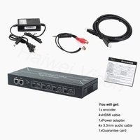 Codificador IPTV HONDAO HDH4000 Full HD1080P en Vivo para FTTH, Compatible con HLS M3U8 FFMPEG SRT, Transmisión IP de 8 Canales, Fibra Óptica de 4 Canales