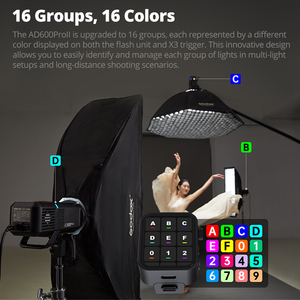 Godox AD600PROII 600W Tout-en-Un Flash de Studio Extérieur TTL HSS avec Système Sans Fil 2.4G X et Batterie Li-ion Intégrée, Accessoires <span class=keywords><strong>Photo</strong></span> - Product Image 3