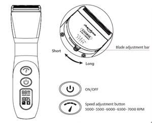 เครื่องตัดขนสัตว์เลี้ยงแบบไร้สาย <span class=keywords><strong>Shernbao</strong></span> PGC-680 5 in 1 แบบชาร์จไฟได้ สำหรับสุนัข แมว และสัตว์ขนาดเล็ก - Product Image 4