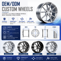 Rines de Aleación de Aluminio Negros Estilo Y Forjados de 18, 19 y 20 Pulgadas, Rines Personalizados para Autos de Pasajeros Mercedes, Audi y BMW