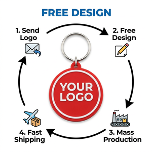 Artículo de Venta Promocional, Regalos Promocionales de Marca para Empresas, Llavero de PVC para Casa con Logotipo Personalizado como Obsequio de Negocios - Product Image 2