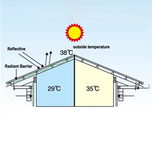 Feuilles d'isolation <span class=keywords><strong>thermique</strong></span> flexible et réfléchissante de conception moderne Isolation <span class=keywords><strong>mince</strong></span> imperméable en mousse EPE avec feuille d'aluminium - Product Image 4