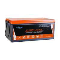 Paket Baterai Lithium Ion Grenergy Lifepo4 15600 Smart APP dengan Casing ABS 12S4P 24V 200Ah/280Ah IP65 Tahan Air >6000 Siklus Daya Tinggi