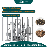 Ligne de production industrielle automatique d'aliments pour animaux de compagnie 1-10t/h, machine de traitement des aliments pour chiens et chats à double vis, SS304, 220-480V, ISO