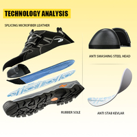 Chaussures de sécurité transfrontalières, nouveau design, anti-choc, anti-perforation, avec embout en acier, légères, confortables et résistantes à l'usure