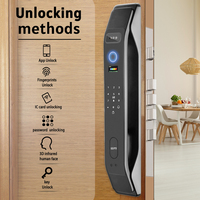 Cerradura Inteligente WiFi XSDTS K9 Wishome para Seguridad del Hogar Moderno: Huella Digital, Rostro, App, Contraseña, Llave y Tarjeta IC