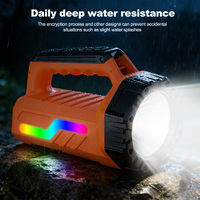 Neues Design Plastik-Handtaschenlampe mit RGB-Seitenleuchte USB-C Wiederaufladbare Tragbare Taschenlampe für Camping Wandern Notfälle