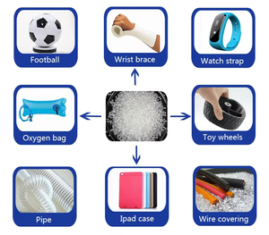 SY 20% Carbon Fiber TPU Material <b>Modified</b> CF20% TPU Granules Resin Raw Material CF20 TPU <b>Plastic</b> Pellets - Product Image 2